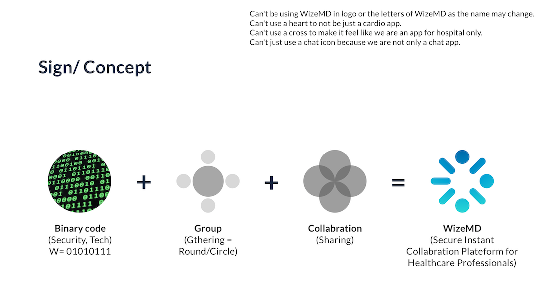 WizeMD by Nole-Sec project screenshot 5