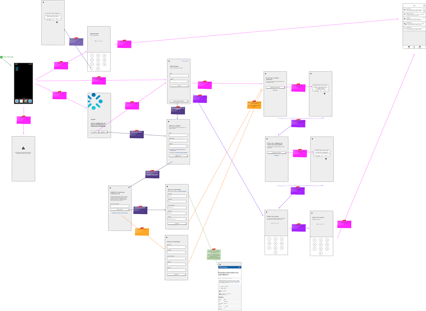 WizeMD by Nole-Sec project screenshot 6